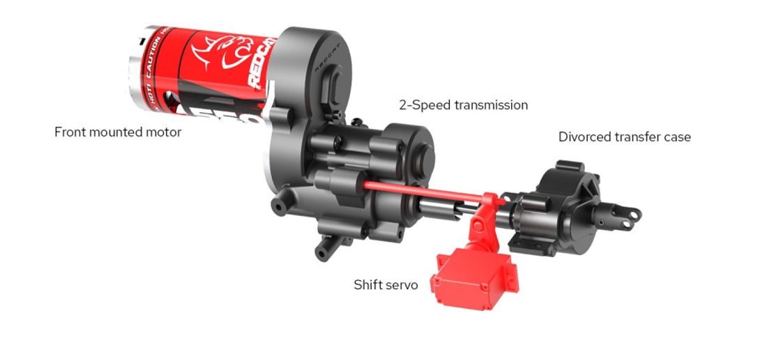 RedCat International Harvester Scout Gen9 - Bl&aring;